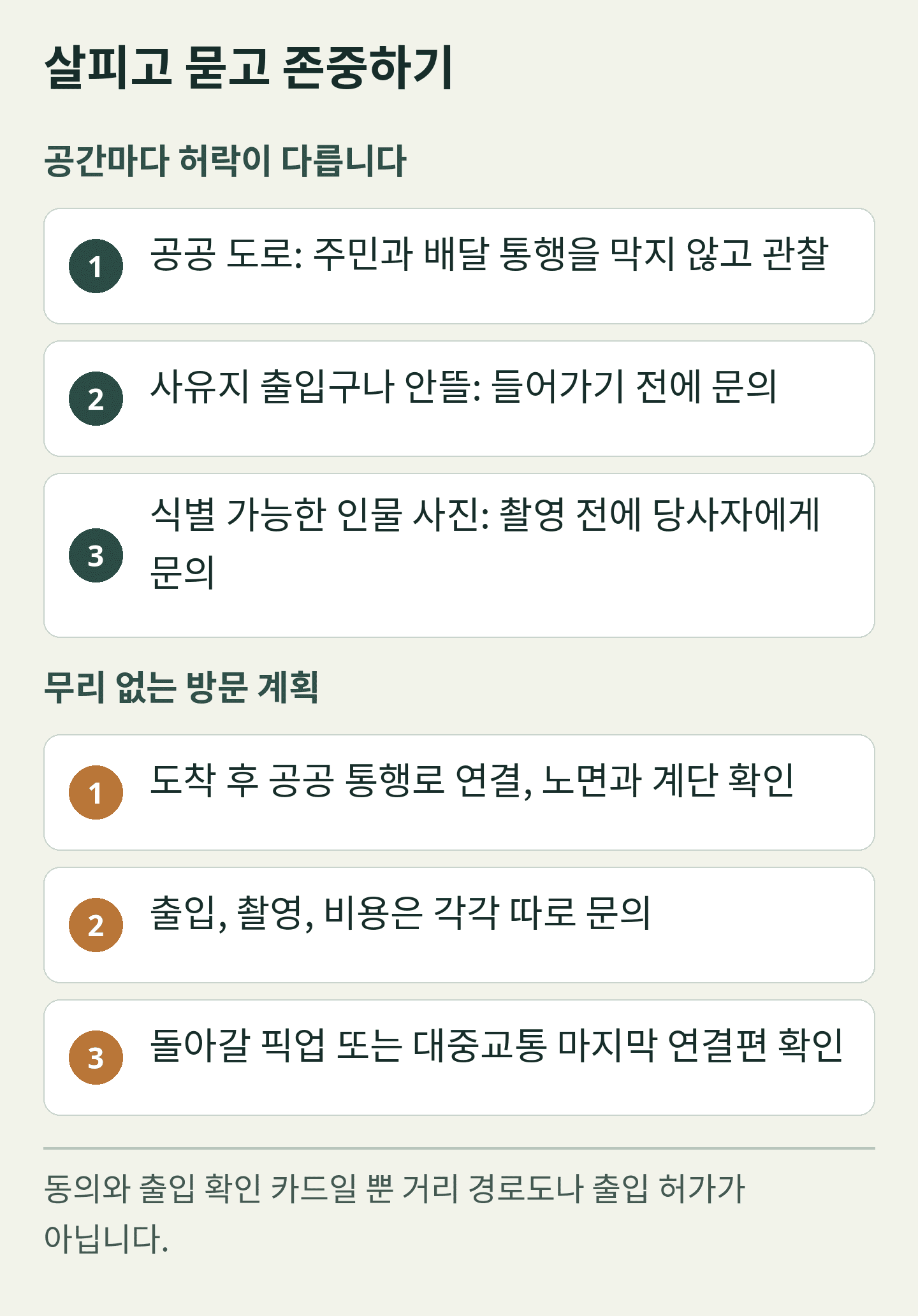 독자적으로 제작한 여행 계획 도표: 살피고 묻고 존중하기
