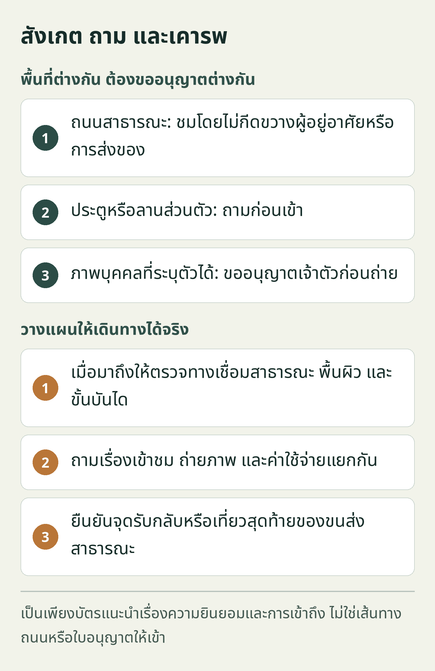 แผนภาพวางแผนการเดินทางที่จัดทำขึ้นใหม่: สังเกต ถาม และเคารพ