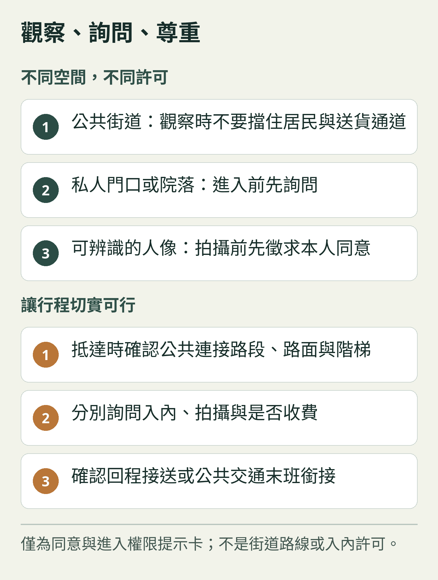 原創編輯規劃圖: 觀察、詢問、尊重