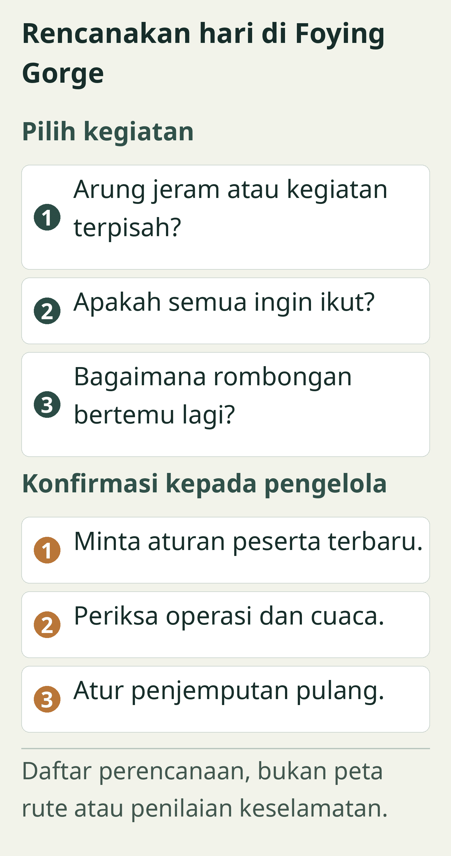 Kartu perencanaan asli; semua label dapat dipilih di bawah.