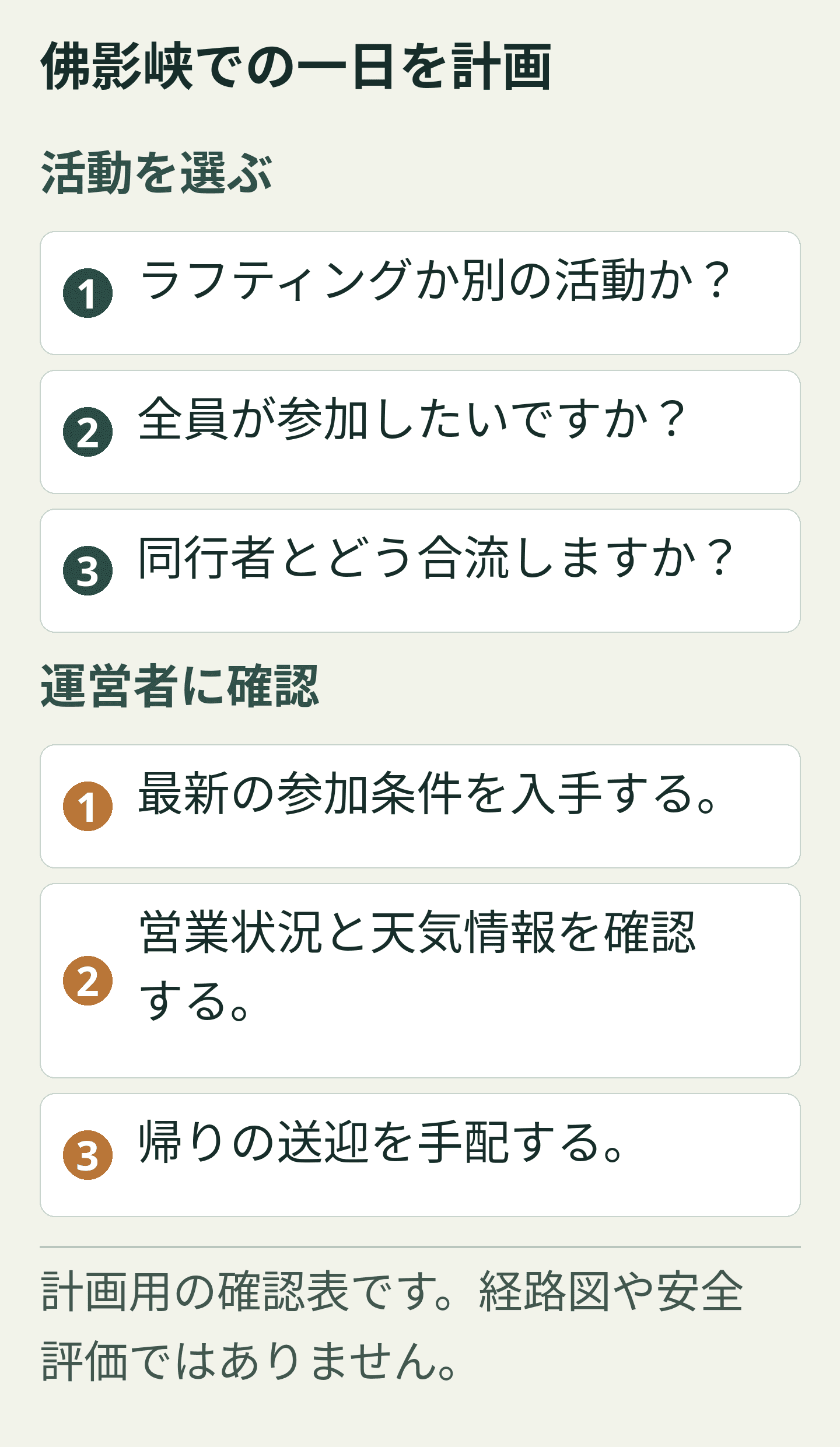 オリジナルの計画カード。全ラベルを下で選択できます。