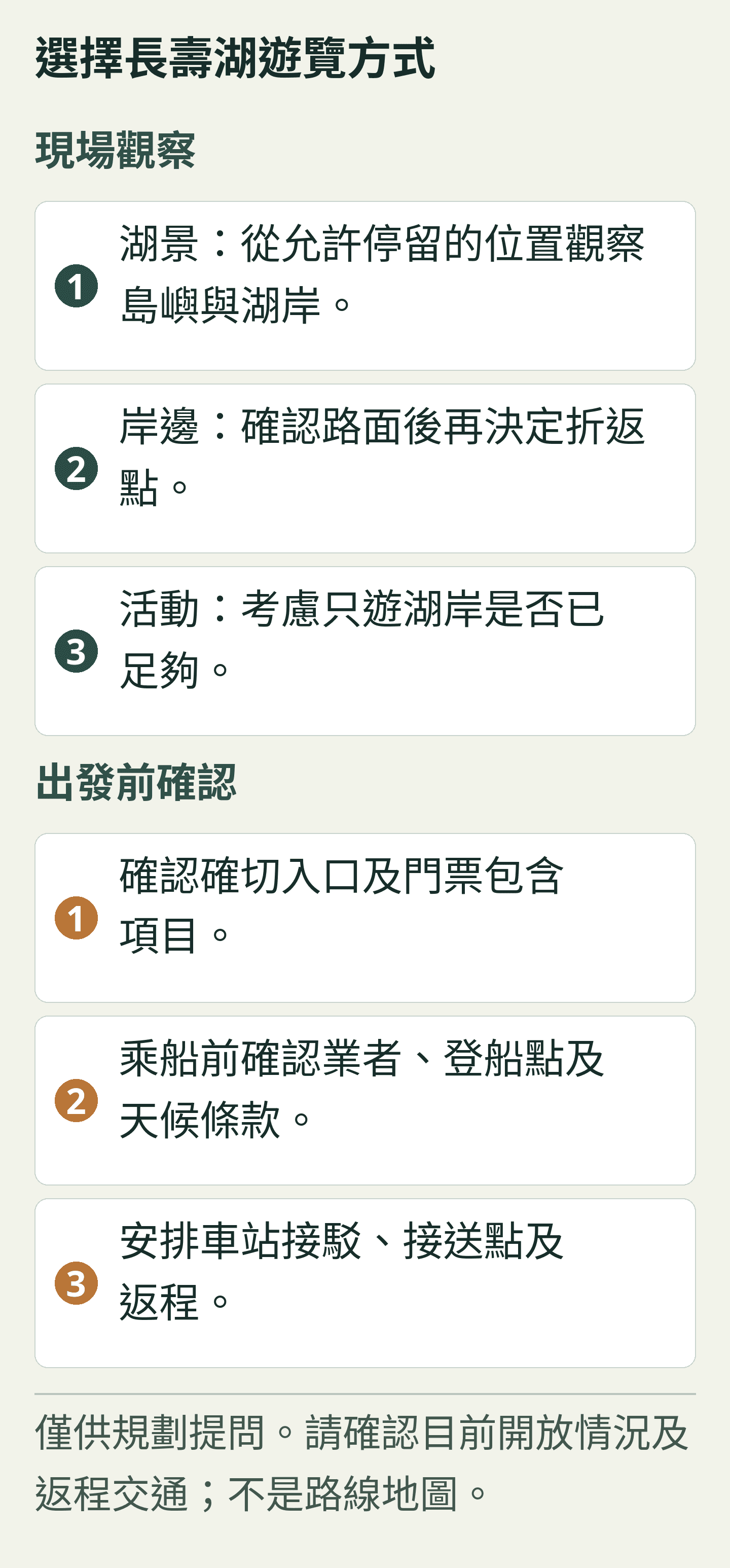 選擇長壽湖遊覽方式 — 原創規劃卡;所有標籤也在下方以可選取文字重複列出。