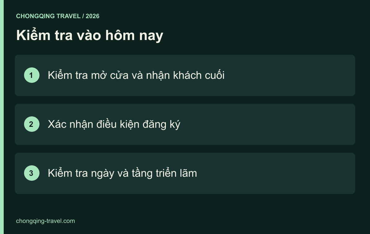 Kiểm tra vào hôm nay — Kiểm tra mở cửa và nhận khách cuối; Xác nhận điều kiện đăng ký; Kiểm tra ngày và tầng triển lãm