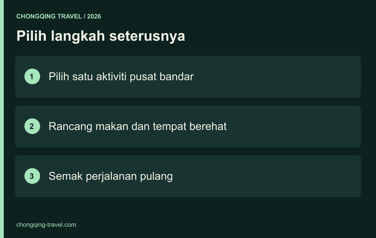 Pilih langkah seterusnya — Pilih satu aktiviti pusat bandar; Rancang makan dan tempat berehat; Semak perjalanan pulang