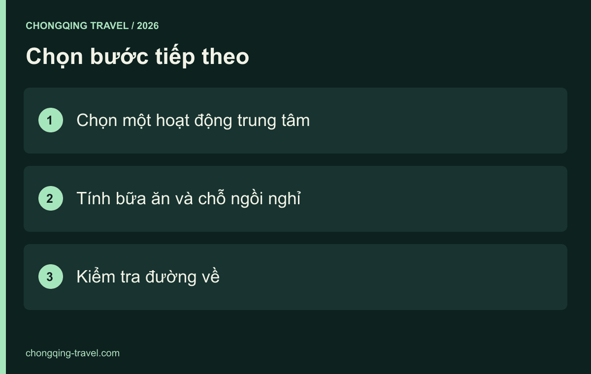Chọn bước tiếp theo — Chọn một hoạt động trung tâm; Tính bữa ăn và chỗ ngồi nghỉ; Kiểm tra đường về