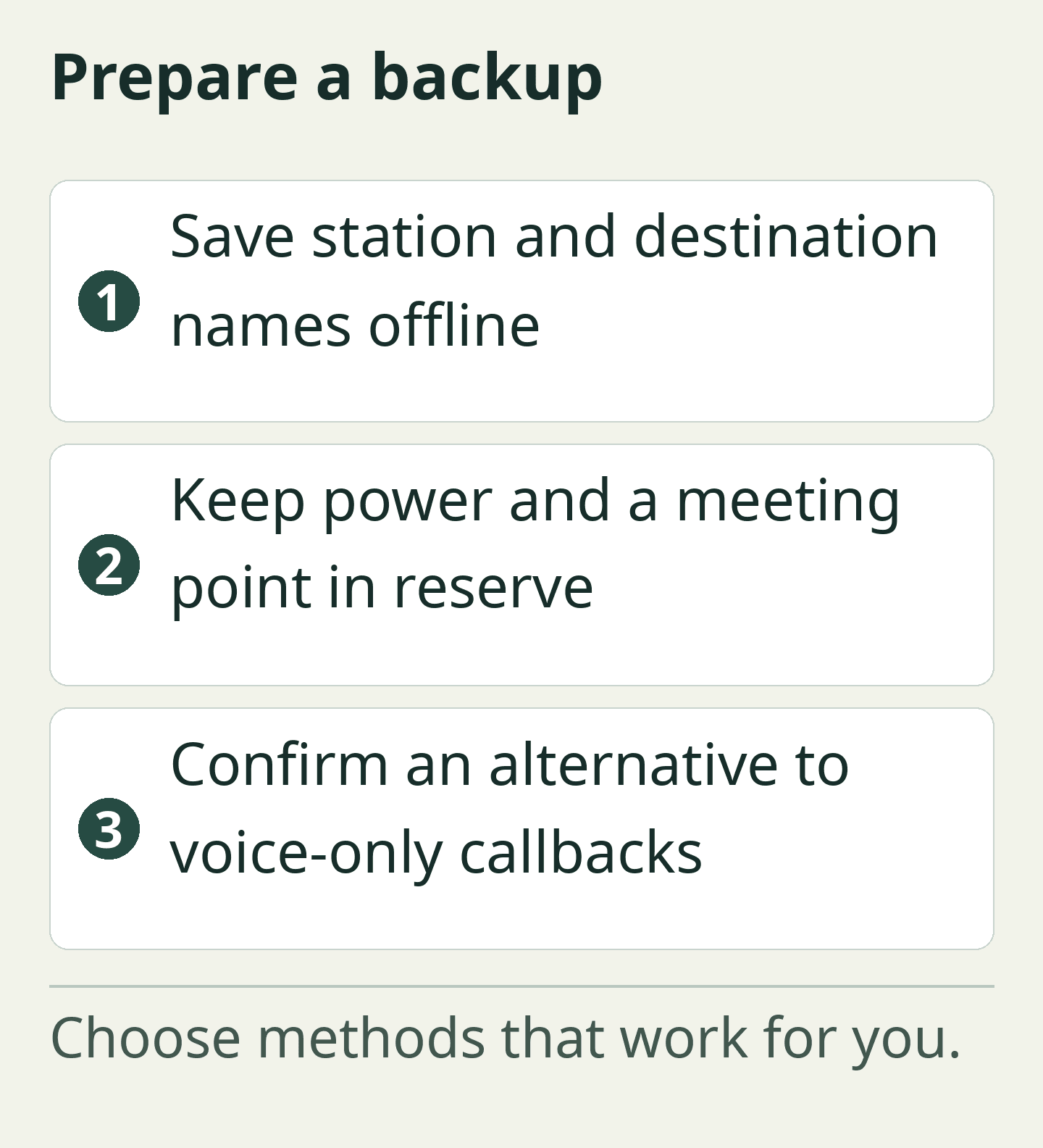 Original editorial diagram: Prepare a backup
