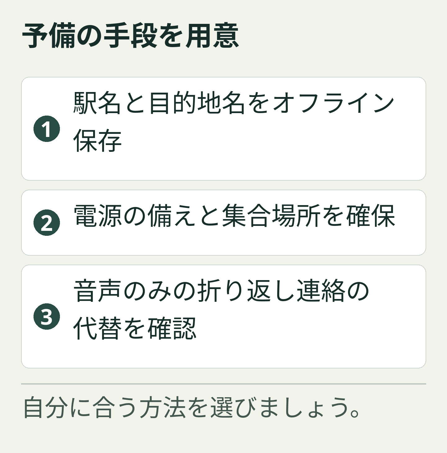編集部独自の図解: 予備の手段を用意