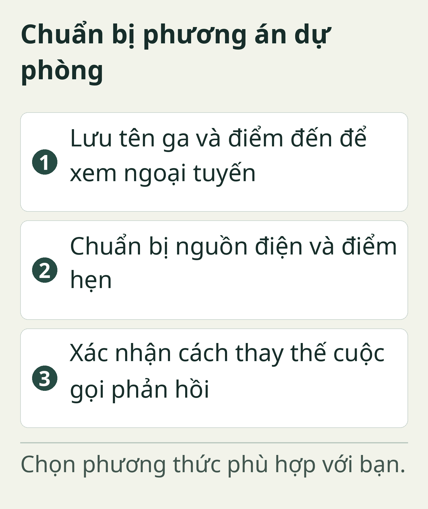Sơ đồ gốc của ban biên tập: Chuẩn bị phương án dự phòng