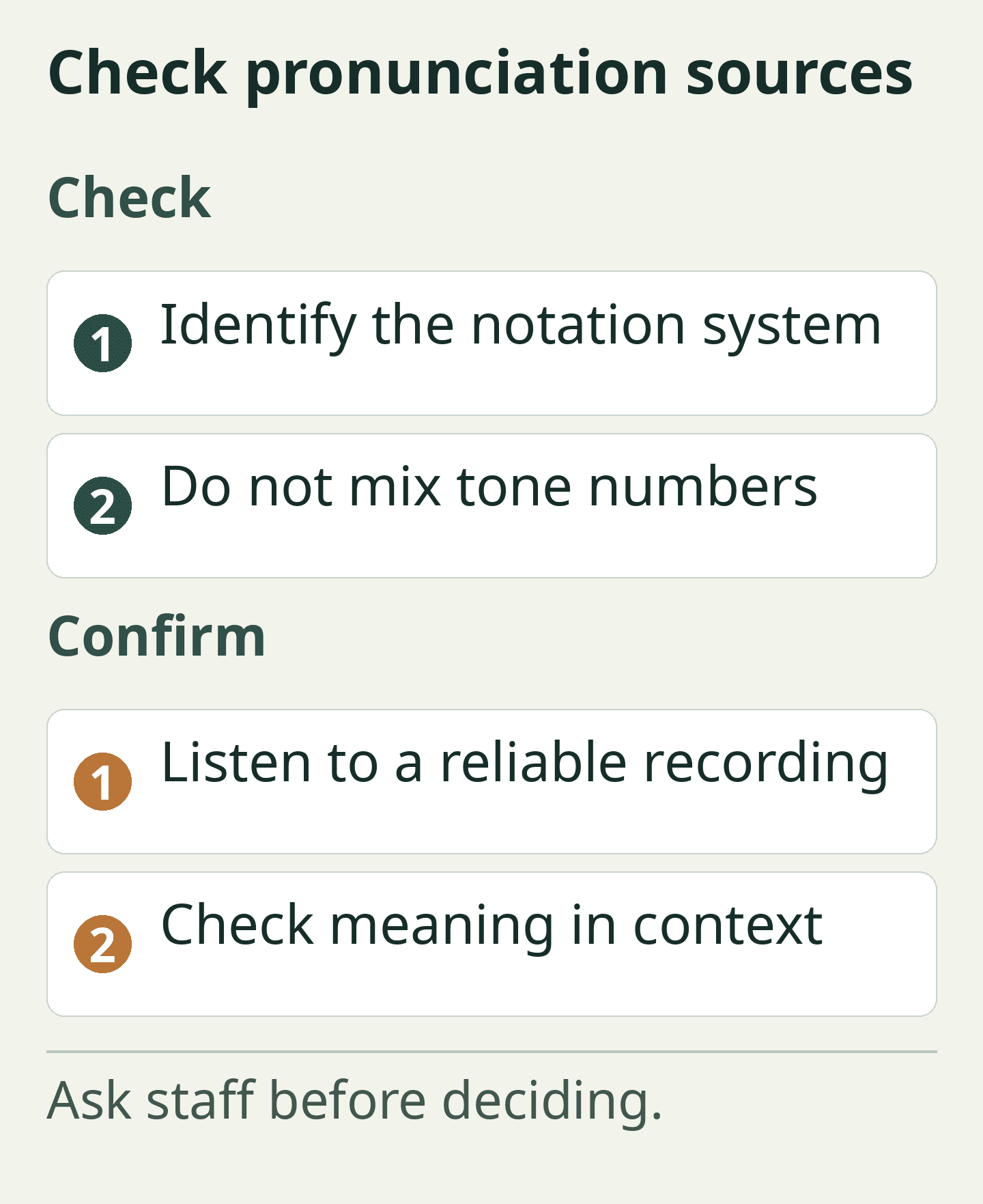 Check pronunciation sources