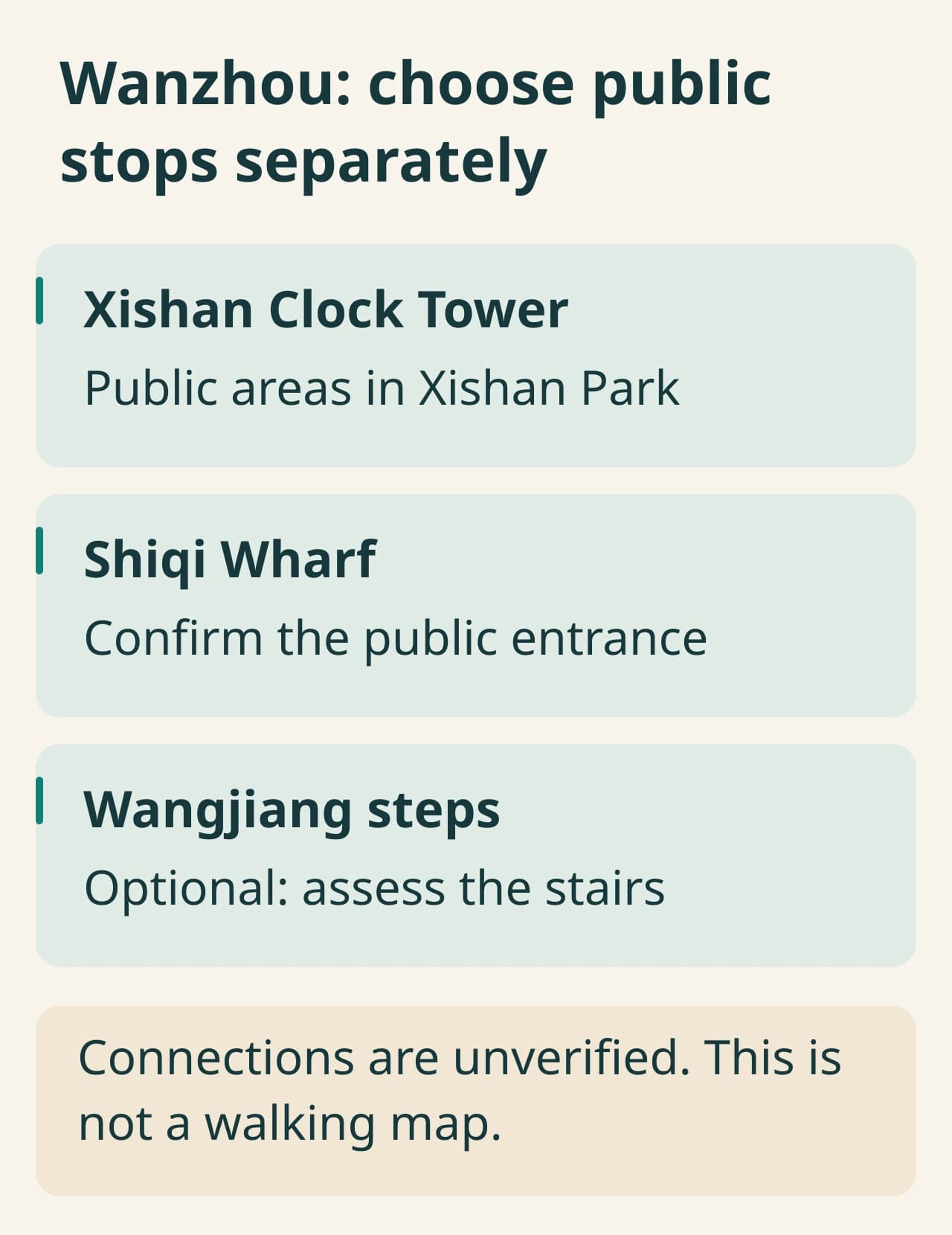 Separate choices for Xishan Clock Tower, Shiqi Wharf and optional Wangjiang steps, with no route lines joining them.