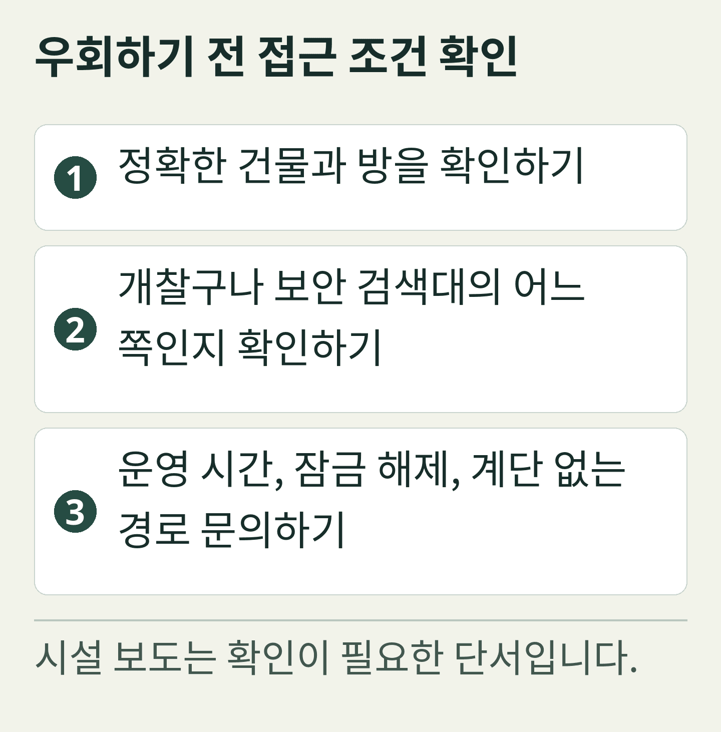 편집부 자체 도표: 우회하기 전 접근 조건 확인
