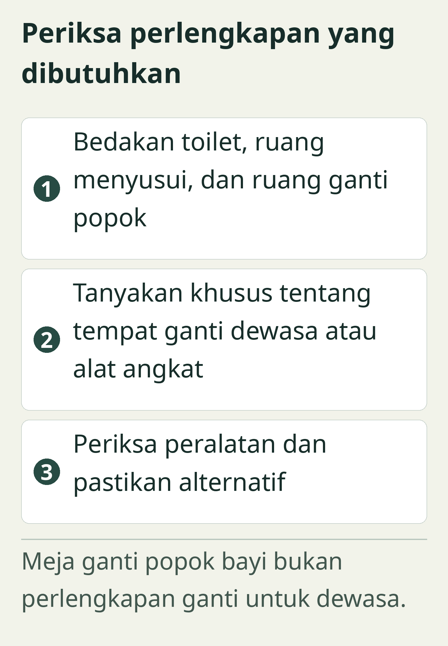 Diagram asli redaksi: Periksa perlengkapan yang dibutuhkan