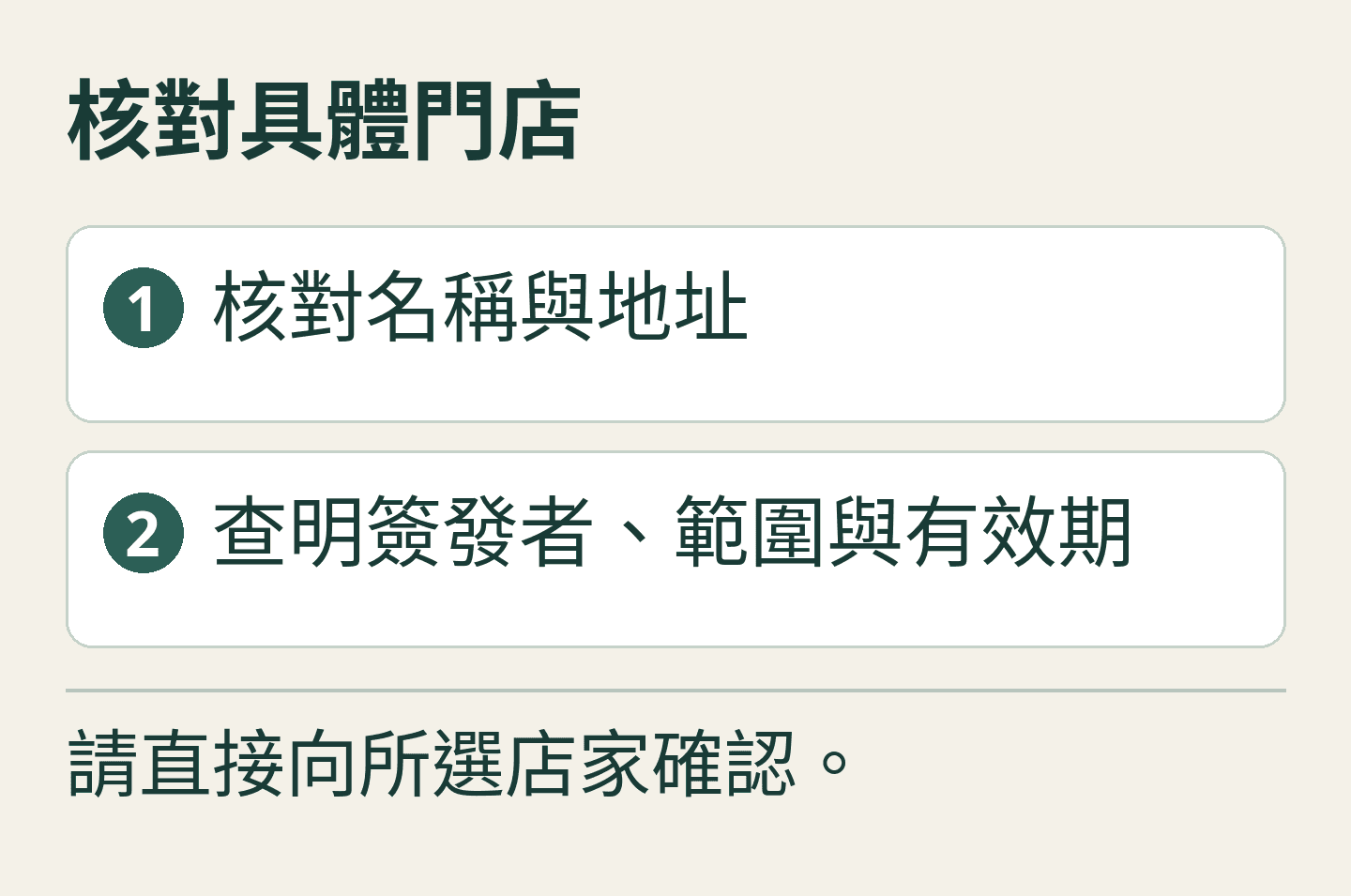 原創編輯指南卡: 核對具體門店