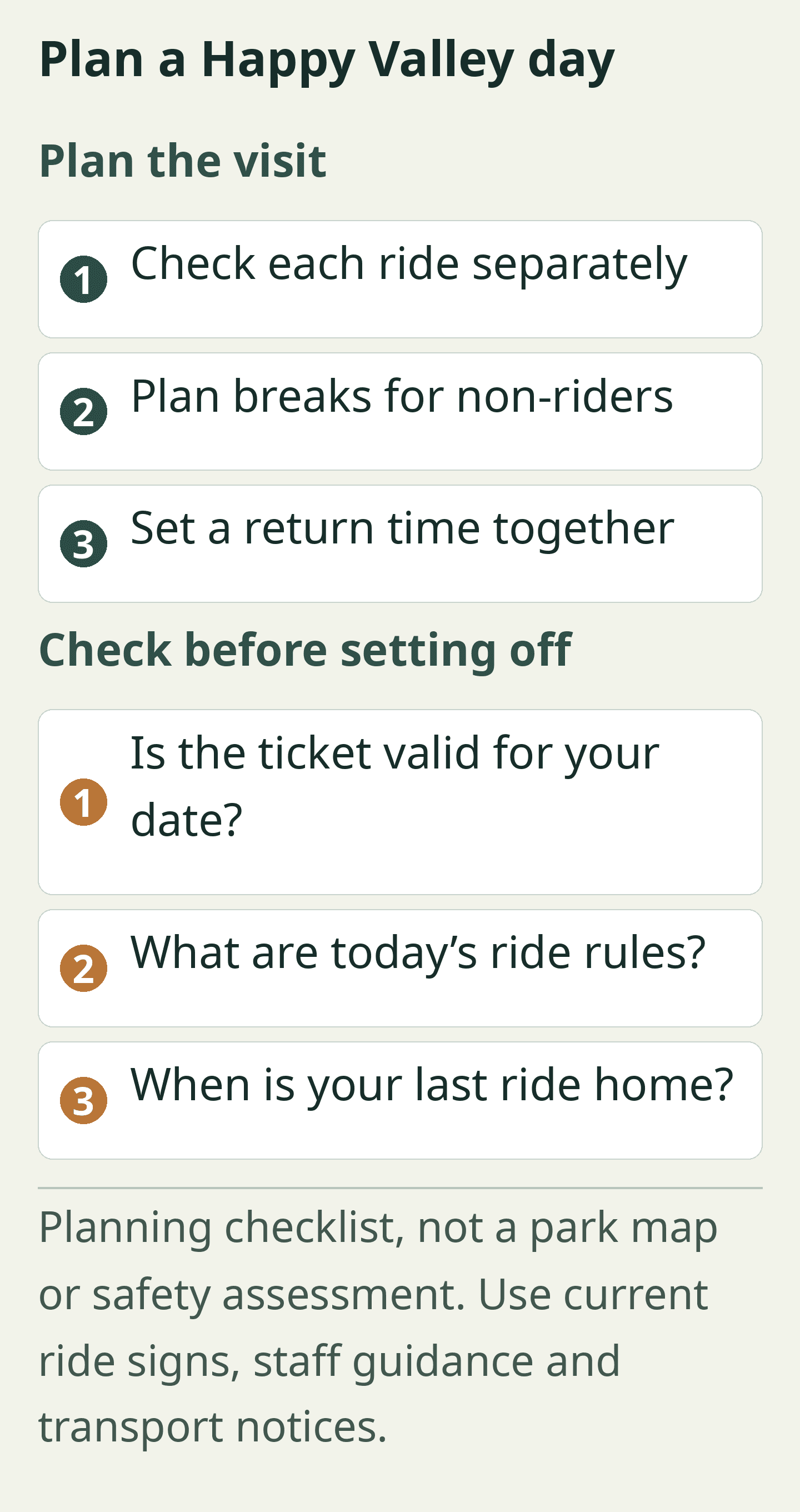 Plan a Happy Valley day: Original visitor-planning card; all labels also appear as selectable text below.
