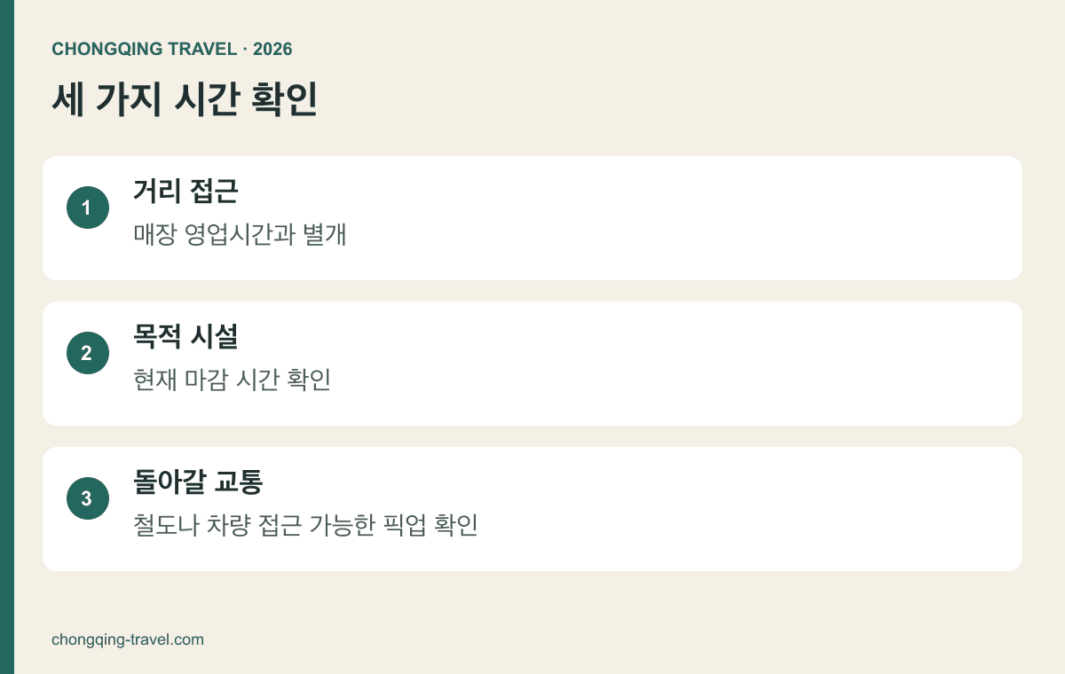 매장 마감, 철도, 차량 픽업, 날씨를 확인하는 귀가 카드
