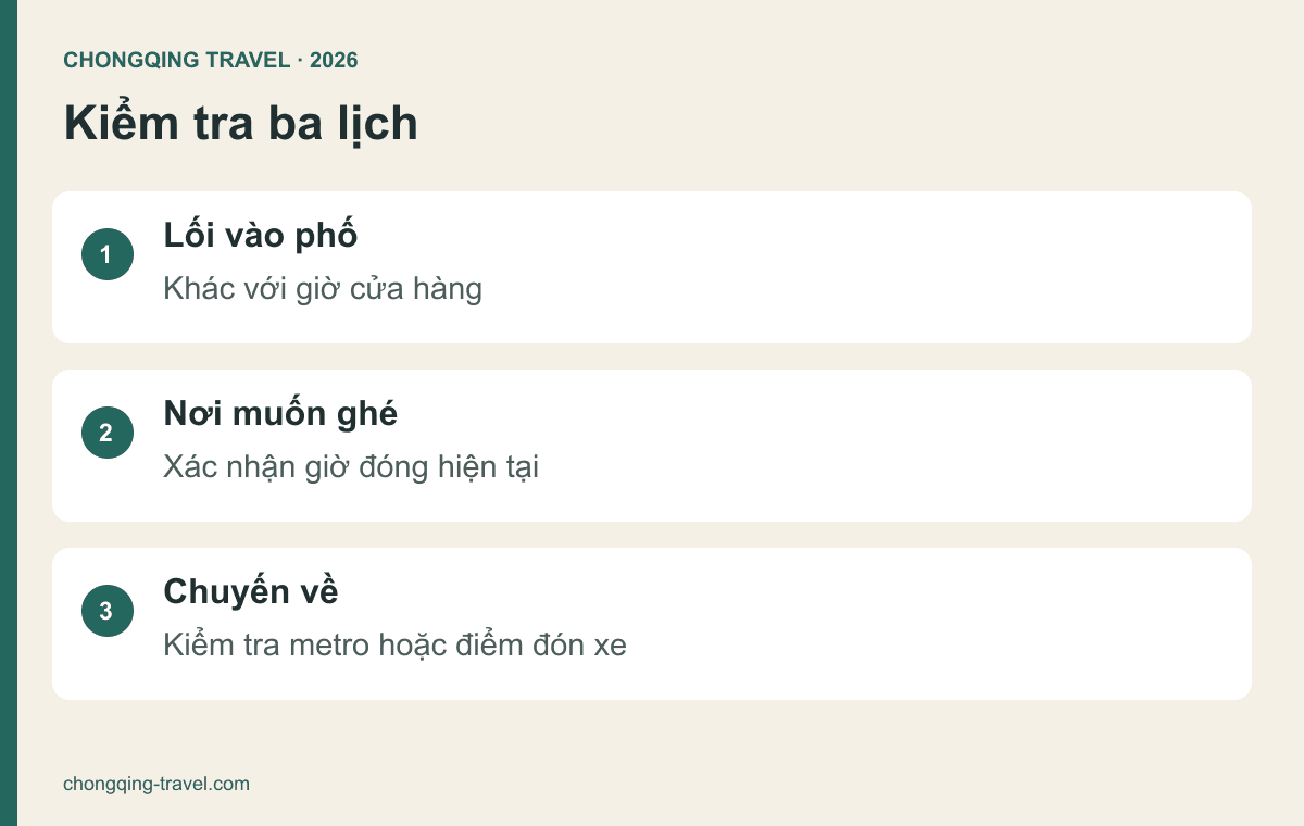Kiểm tra giờ cửa hàng, metro, điểm đón xe và phương án thời tiết