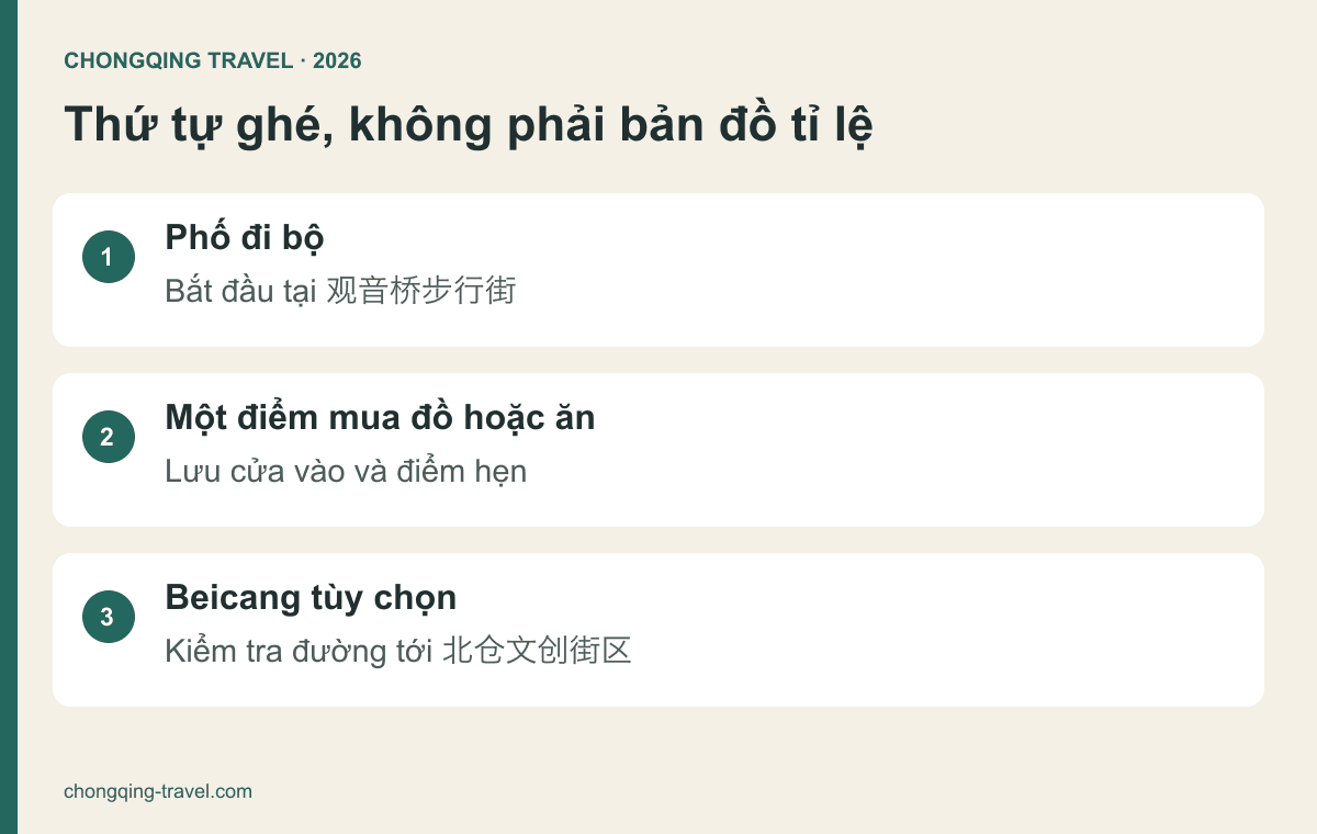 Thứ tự phố đi bộ, một điểm ăn hoặc mua sắm, rồi Beicang tùy chọn