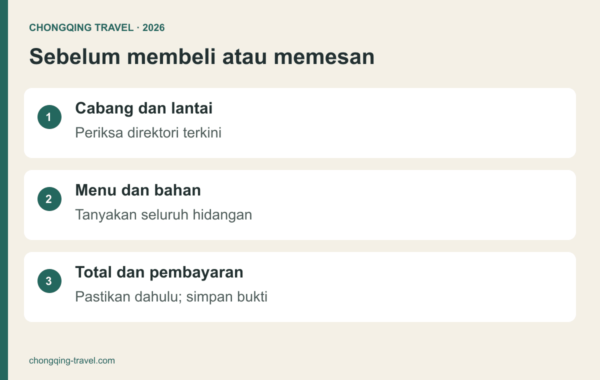 Periksa cabang, menu, bahan dan cara bayar