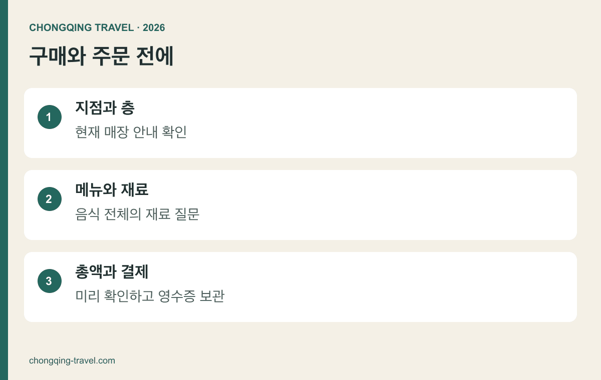 매장 지점, 메뉴, 재료, 결제 확인 카드
