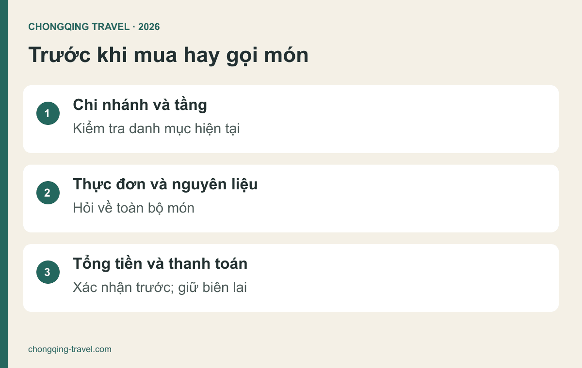 Kiểm tra chi nhánh, thực đơn, nguyên liệu và thanh toán