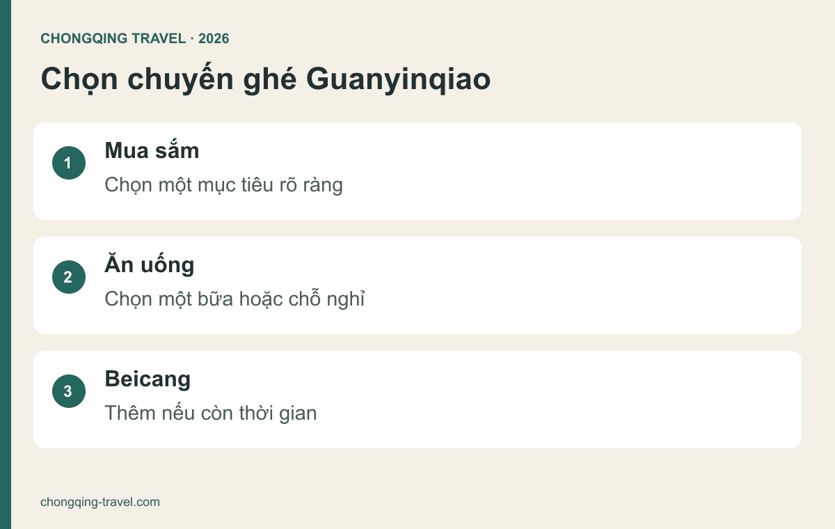 Lựa chọn mua sắm, ăn uống và ghé Beicang