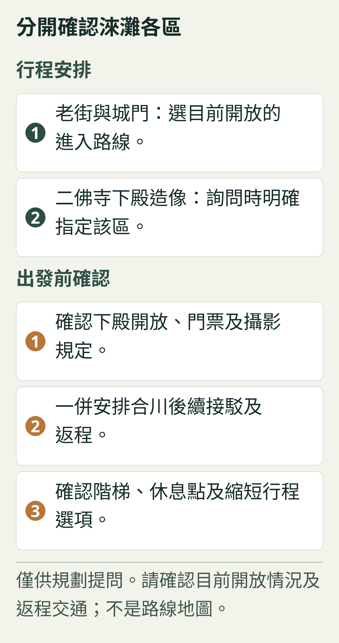 分開確認淶灘各區. 原創規劃卡;所有文字也列於下方,可直接選取。