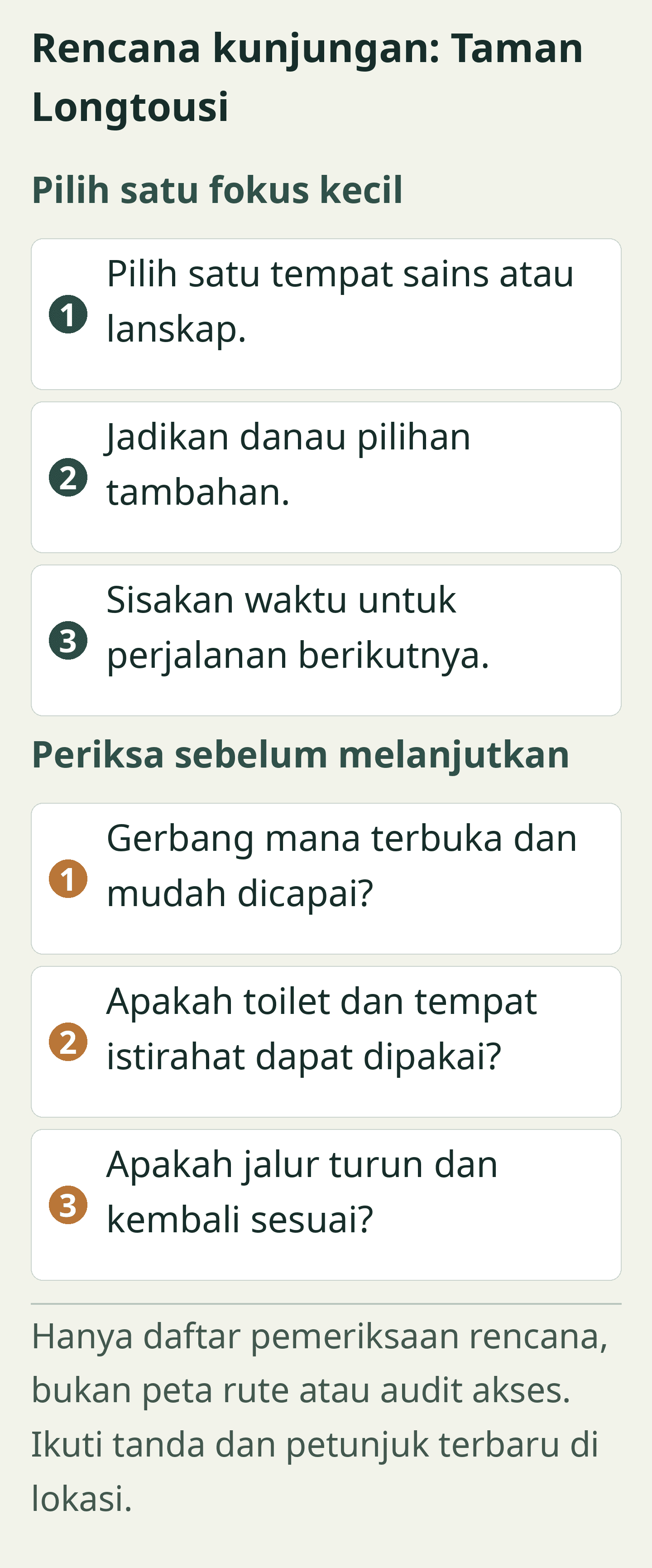 Rencana kunjungan: Taman Longtousi — Kartu perencanaan editorial asli; semua label juga tersedia sebagai teks yang dapat dipilih di bawah.