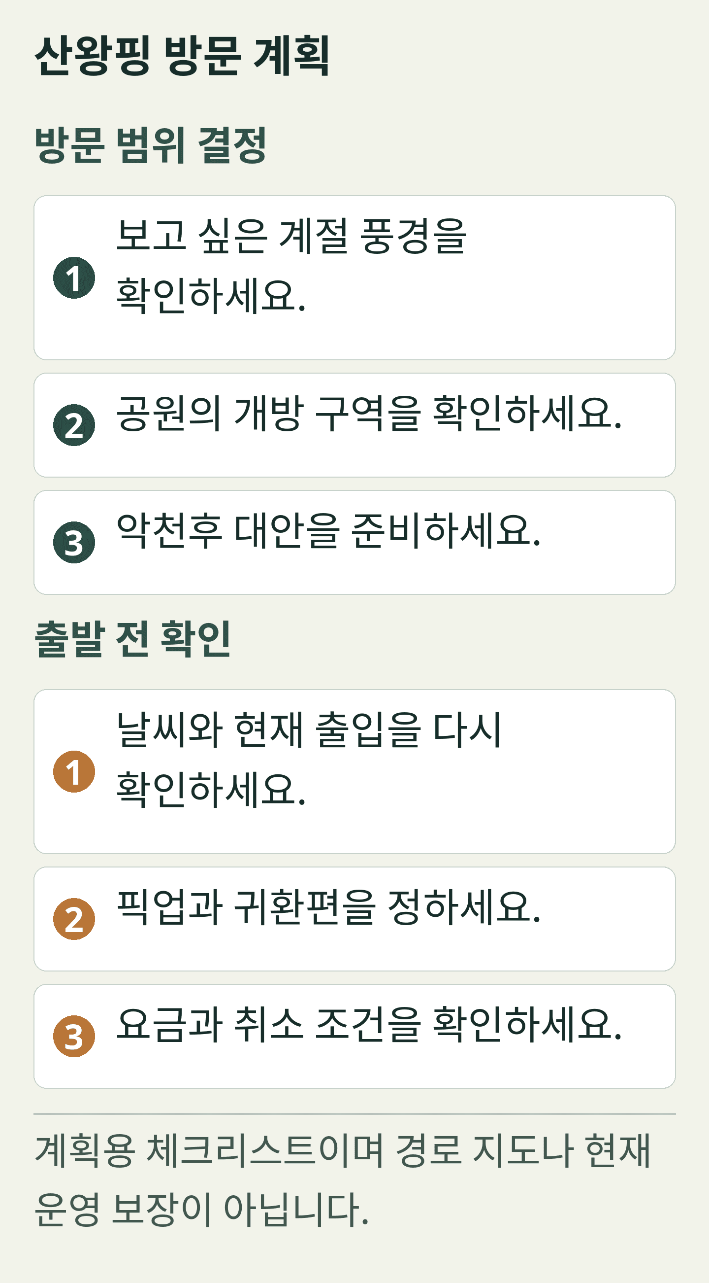 산왕핑 방문 계획. 계획용 체크리스트이며 경로 지도나 현재 운영 보장이 아닙니다.
