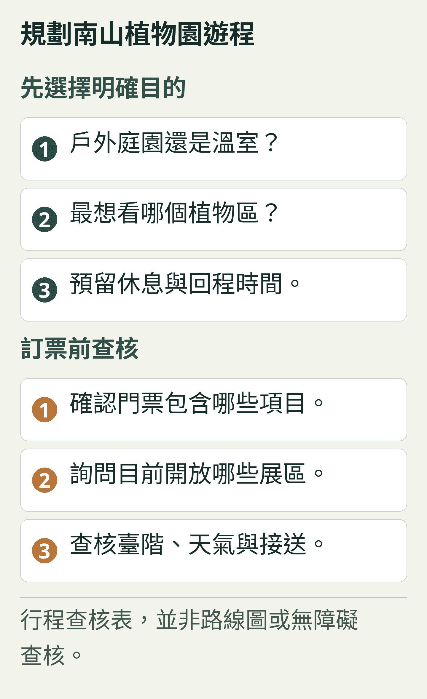原創規劃卡;下方所有文字均可選取。