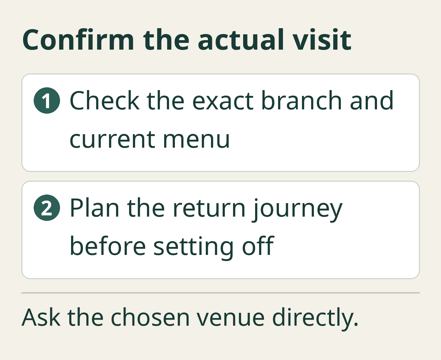 Original editorial guide card: Confirm the actual visit
