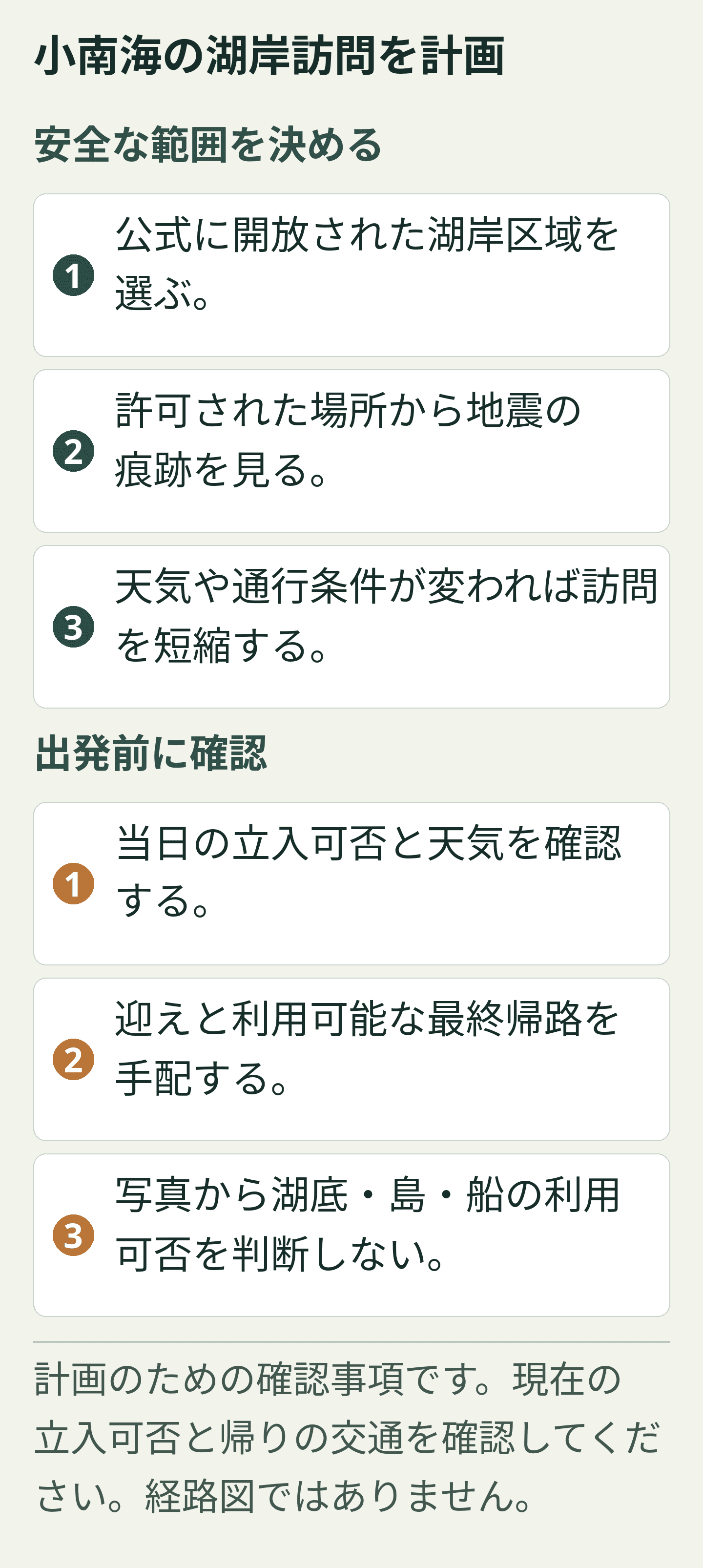 小南海の湖岸訪問を計画. オリジナルの計画カード。全てのラベルは下にも選択可能なテキストで掲載しています。 計画のための確認事項です。現在の立入可否と帰りの交通を確認してください。経路図ではありません。
