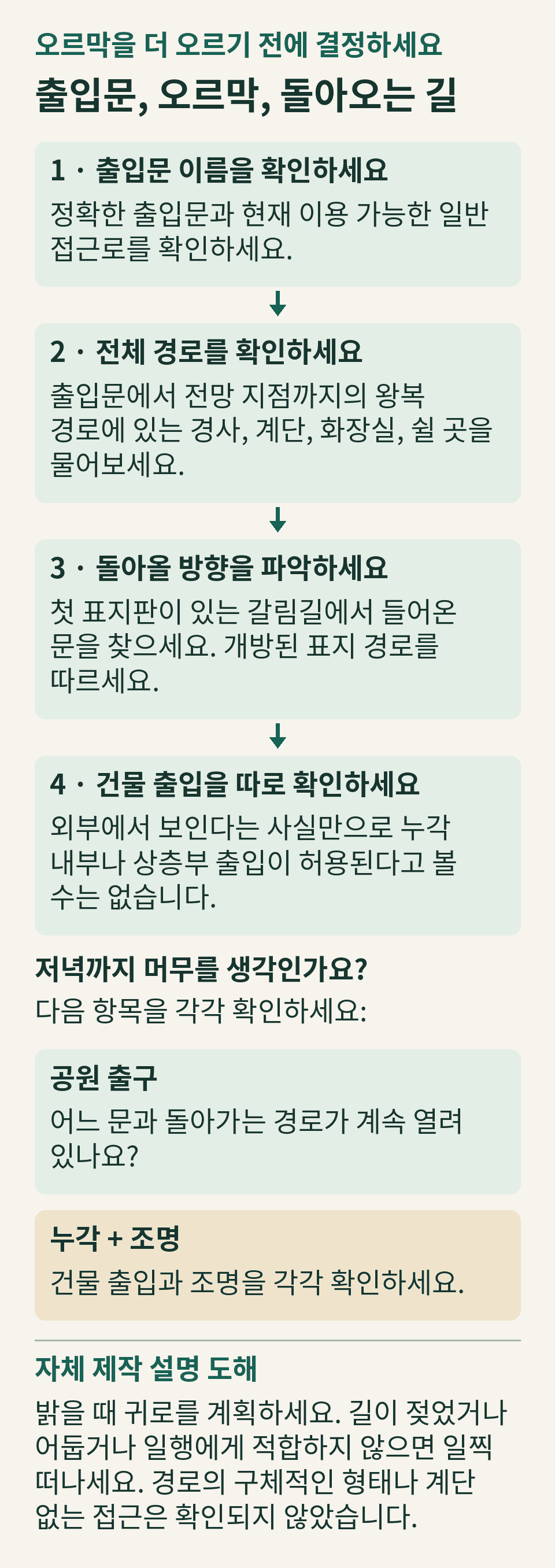 오르기 전에 출입문과 접근로, 전체 경로의 지형, 표지판을 따르는 귀로, 누각 출입 허용 여부를 확인하세요. 저녁에는 문이 닫히는 시간, 누각 출입, 조명을 각각 확인하고 밝을 때 귀로를 계획하세요.