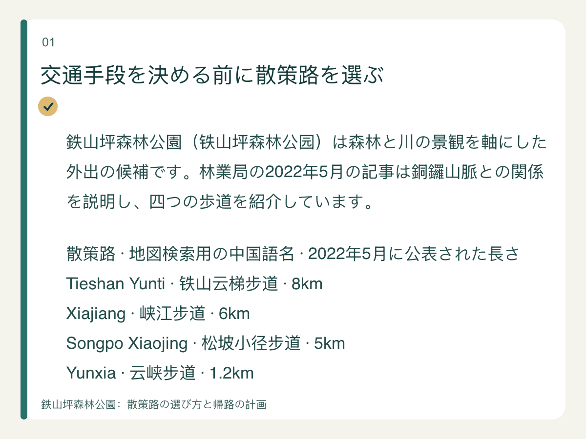 交通手段を決める前に散策路を選ぶ — 鉄山坪森林公園(铁山坪森林公园)は森林と川の景観を軸にした外出の候補です。林業局の2022年5月の記事は銅鑼山脈との関係を説明し、四つの歩道を紹介しています。 散策路 · 地図検索用の中国語名 · 2022年5月に公表された長さ Tieshan Yunti · 铁山云梯步道 · 8km Xiajiang · 峡江步道 · 6km Songpo Xiaojing · 松坡小径步道 · 5km Yunxia · 云峡步道 · 1.2km