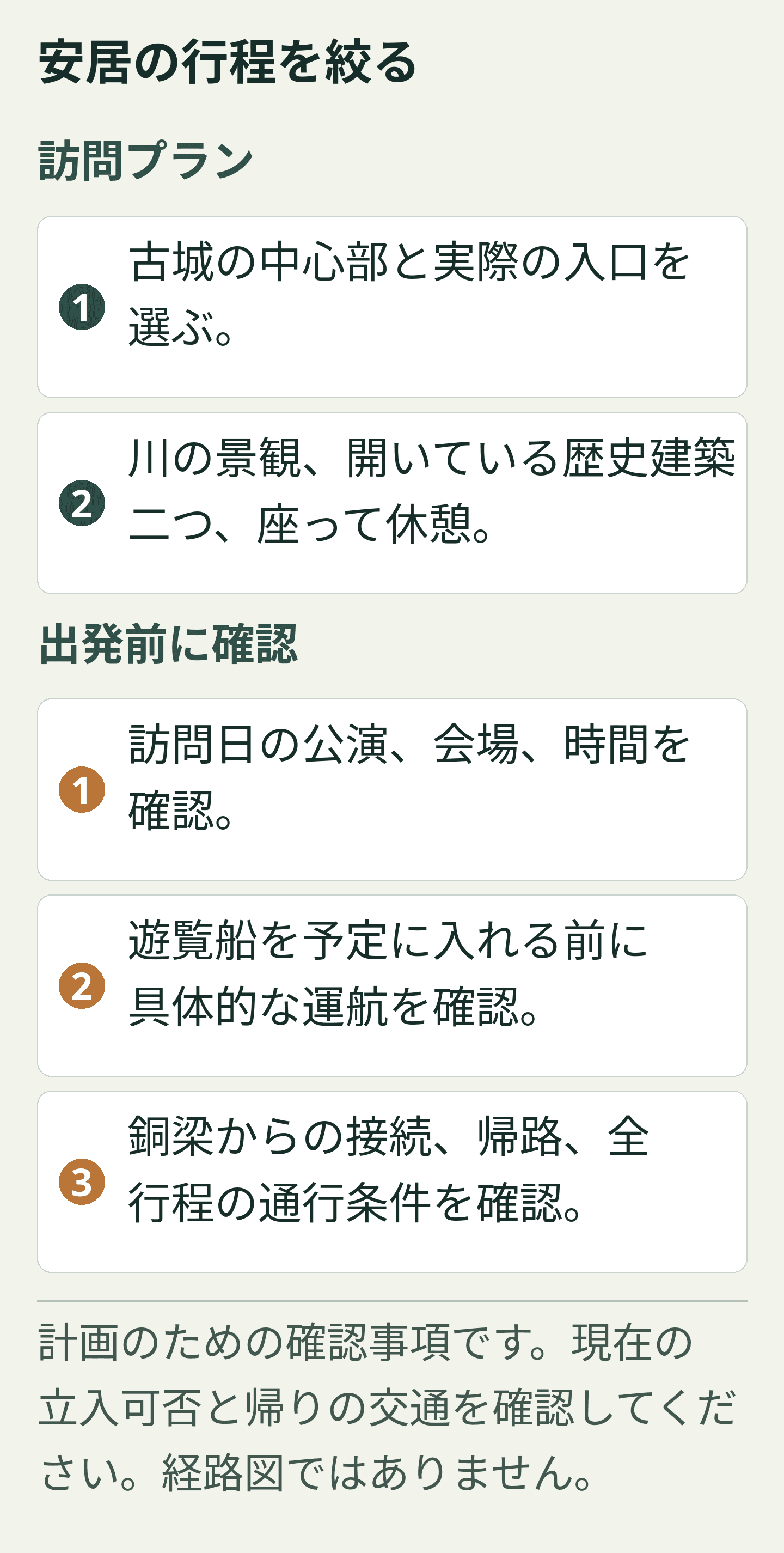 安居の行程を絞る. オリジナルの計画カード。全てのラベルは下にも選択可能なテキストで掲載しています。