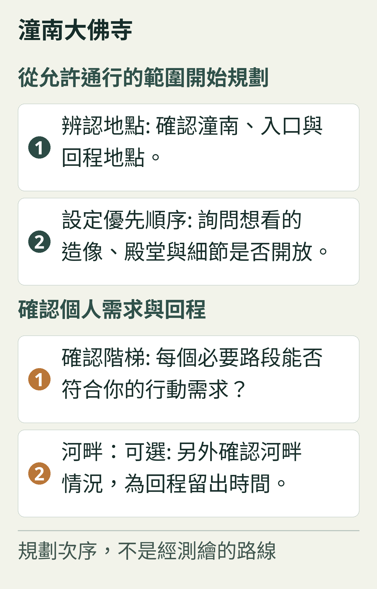 潼南大佛寺. 原創規劃卡;完整文字亦列於下方,可直接選取。