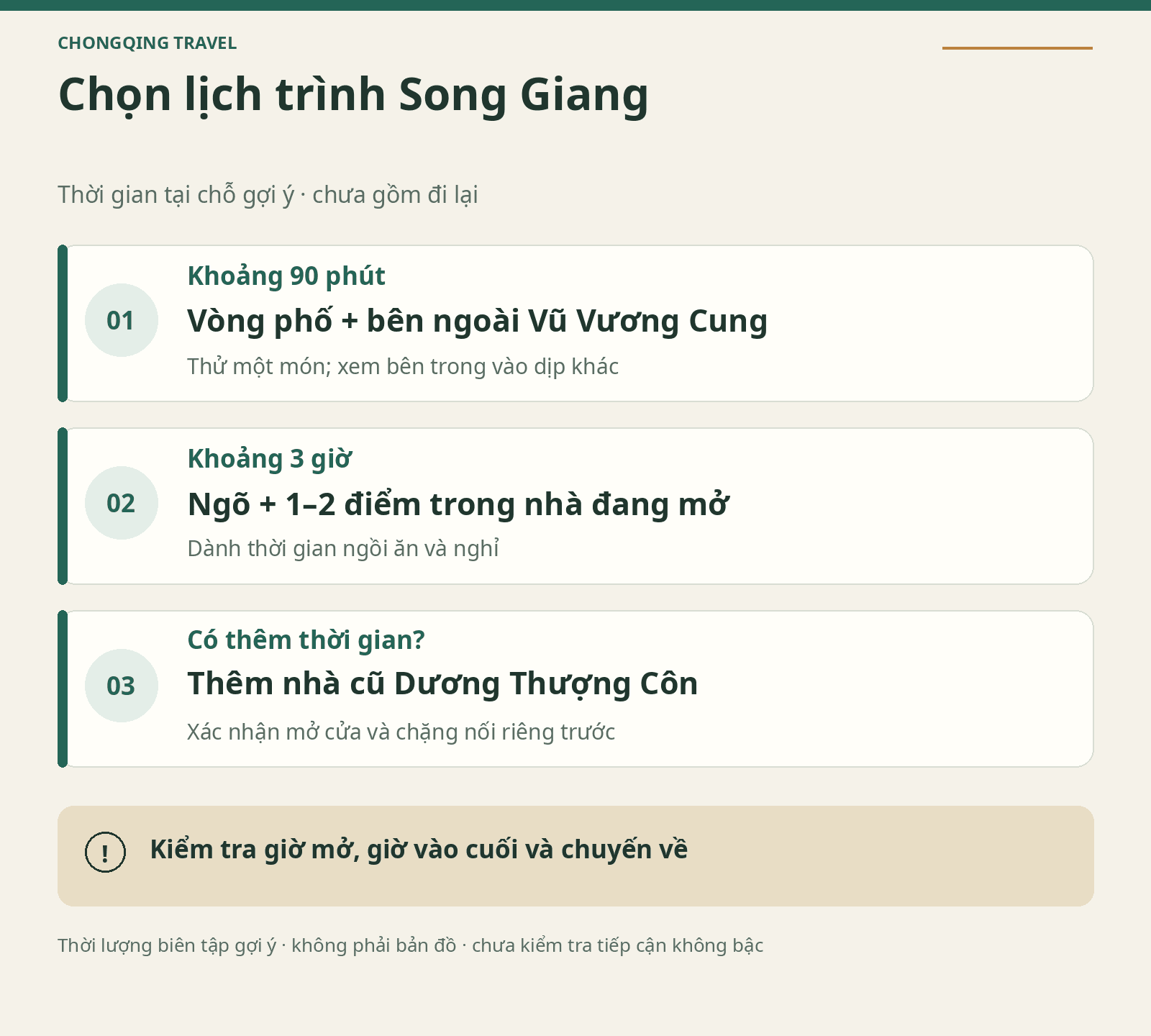 Ba lựa chọn: 90 phút xem bên ngoài, ba giờ tìm hiểu di sản hoặc thêm điểm đến đã kiểm tra riêng
