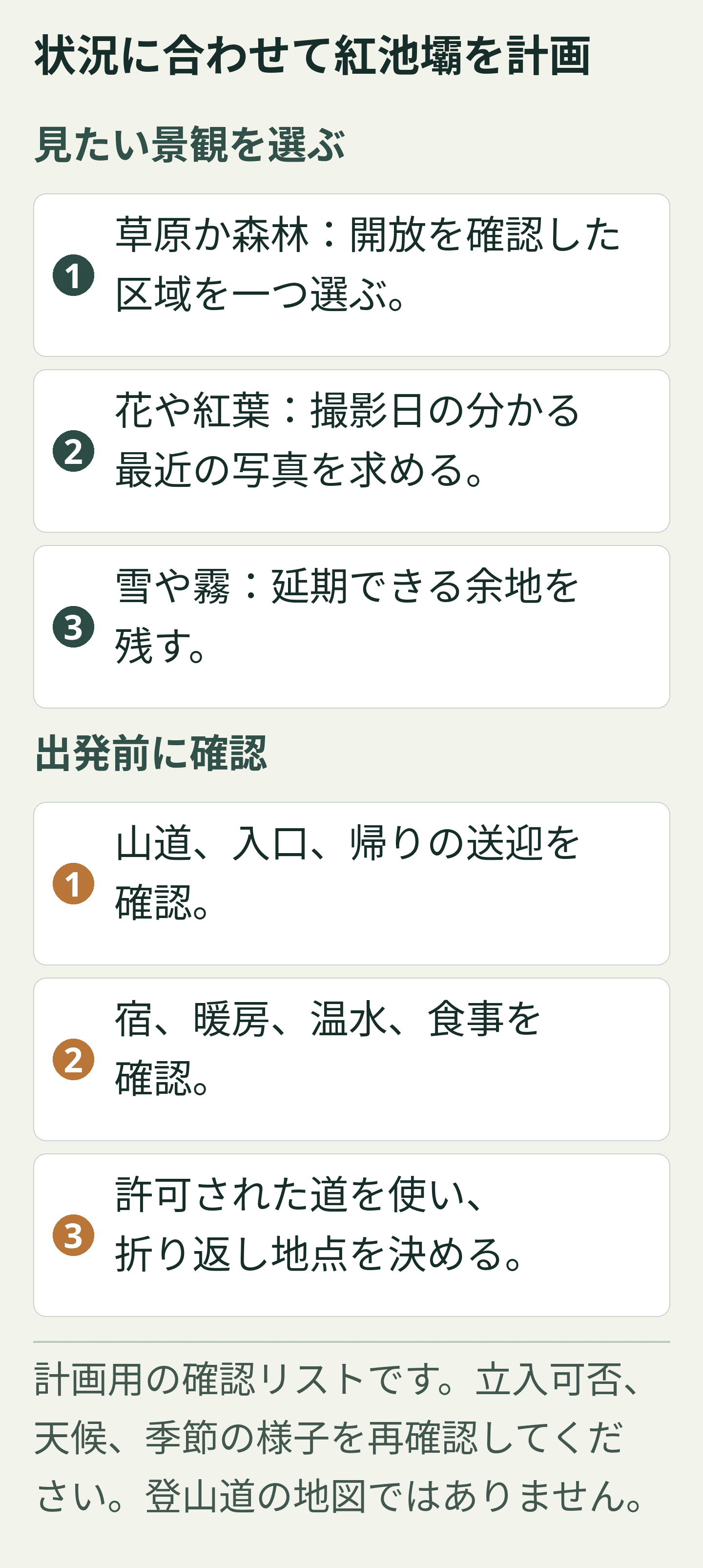 状況に合わせて紅池壩を計画. オリジナルの計画カード。全てのラベルは下にも選択可能なテキストで掲載しています。