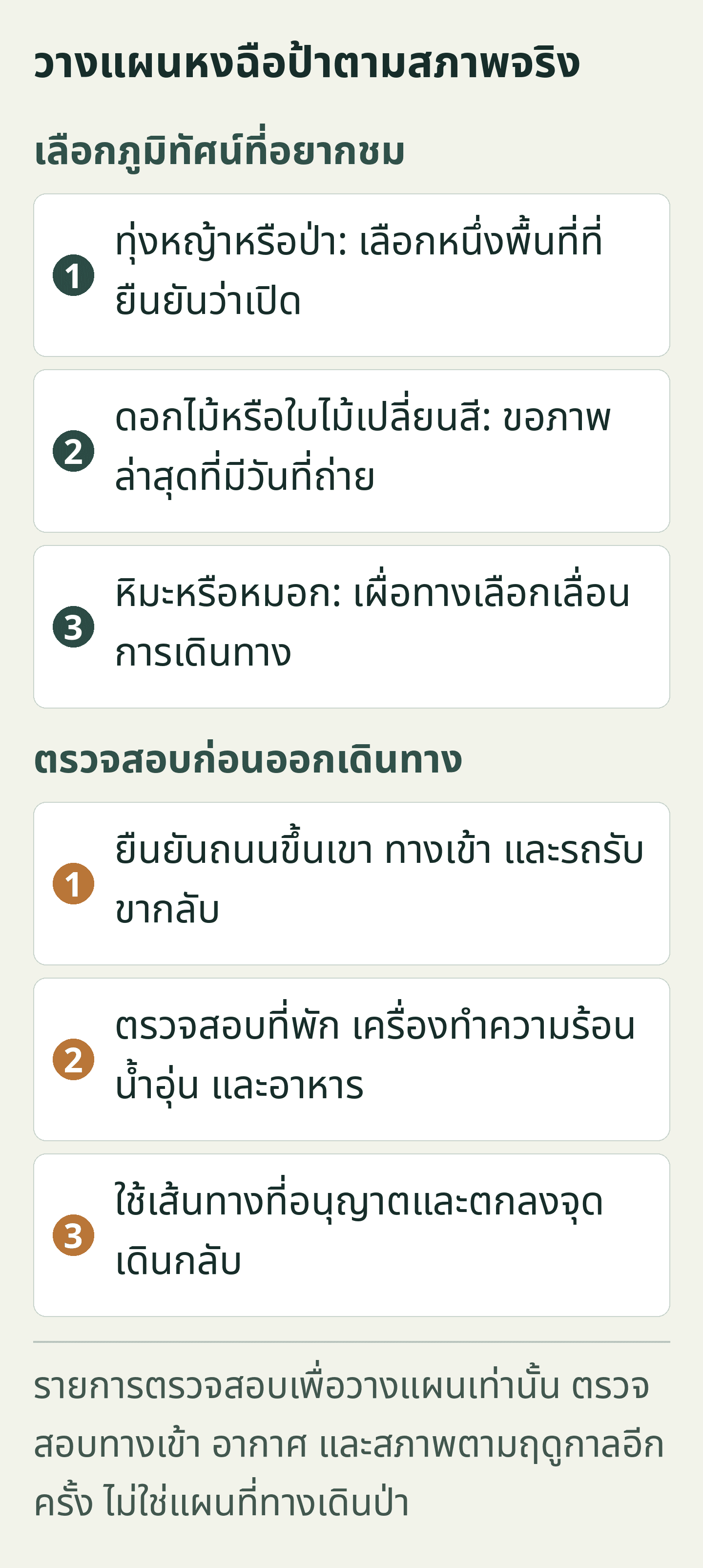 วางแผนหงฉือป้าตามสภาพจริง. การ์ดวางแผนต้นฉบับ ข้อความทั้งหมดมีอยู่ด้านล่างในรูปแบบที่เลือกคัดลอกได้
