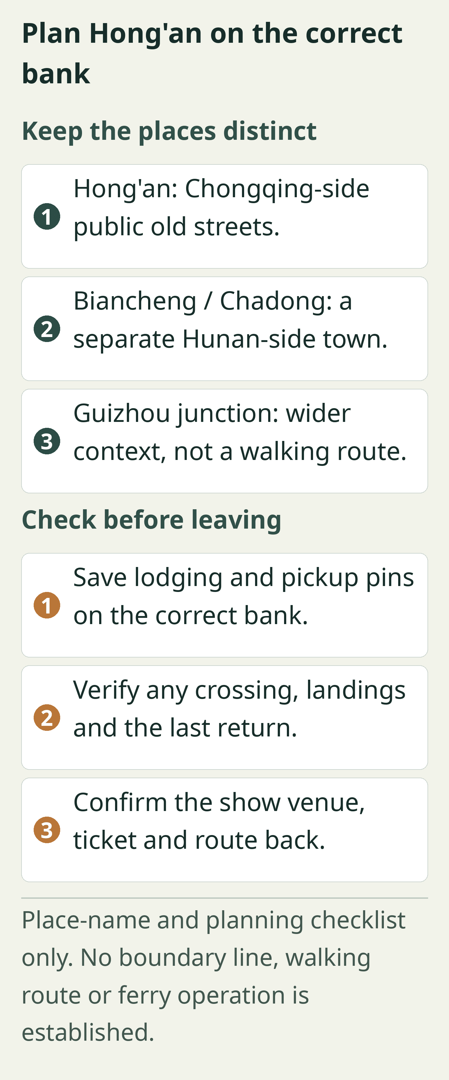 Plan Hong'an on the correct bank. Original planning card; all labels also appear as selectable text below.