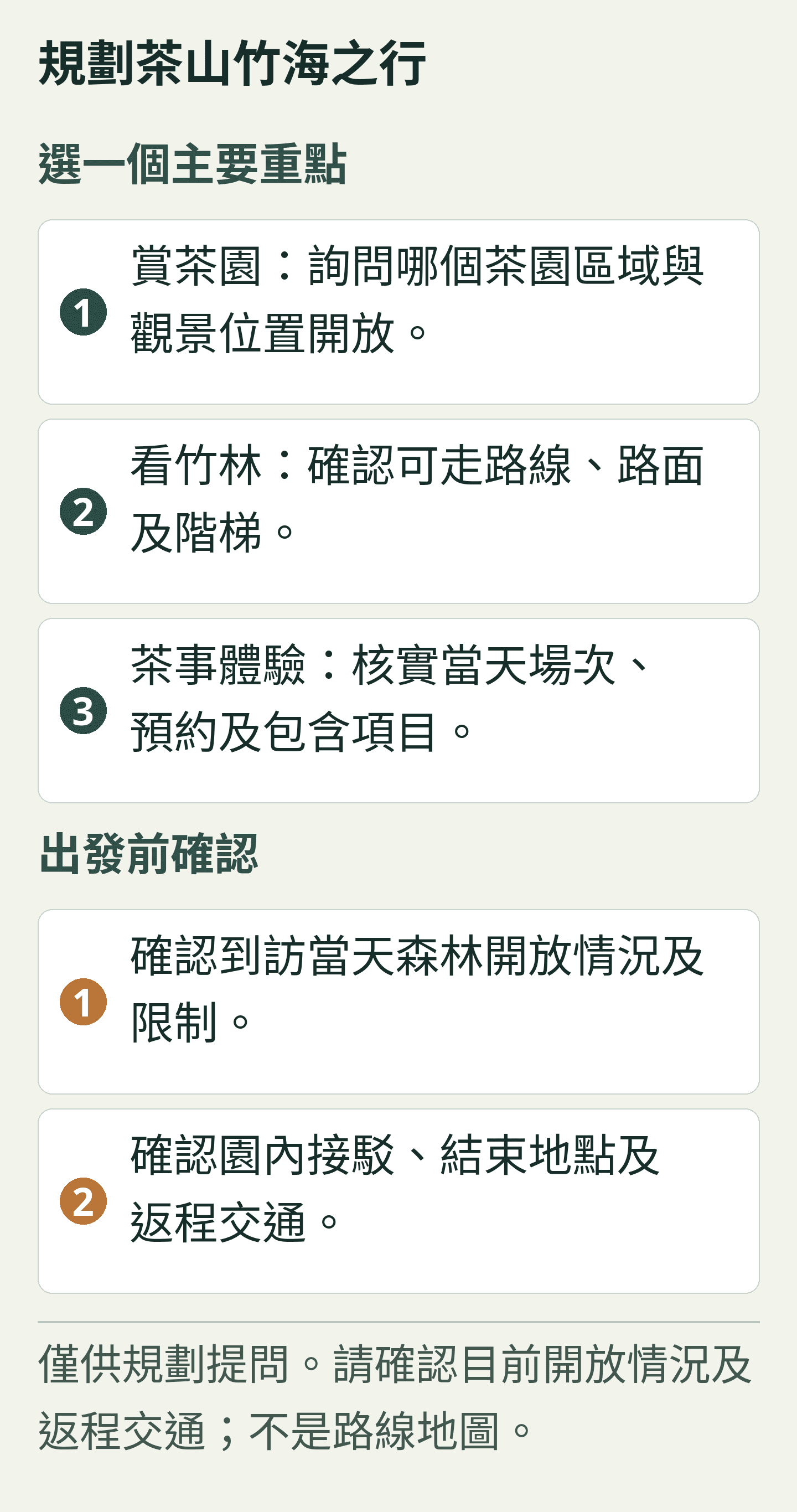 規劃茶山竹海之行. 原創規劃卡;所有文字也列於下方,可直接選取。