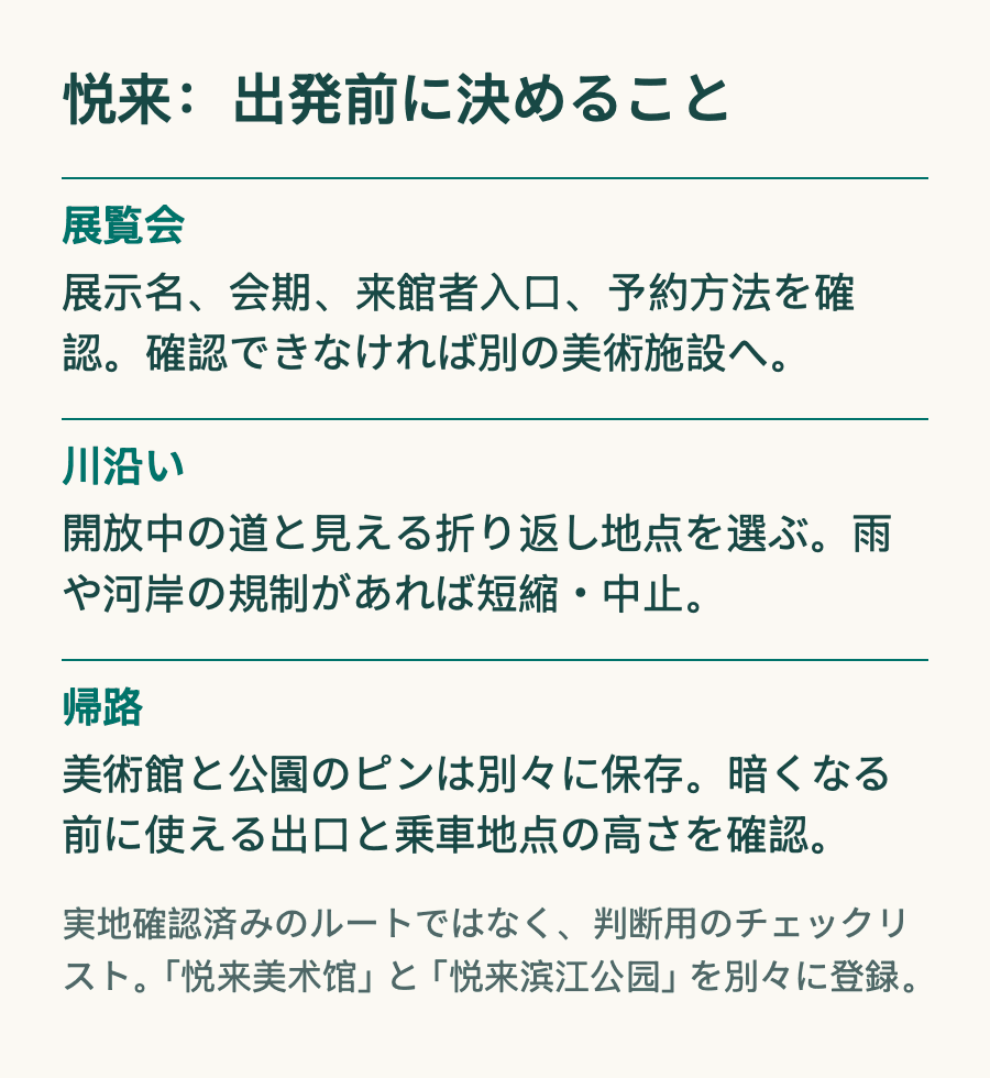 悦来:出発前に決めること