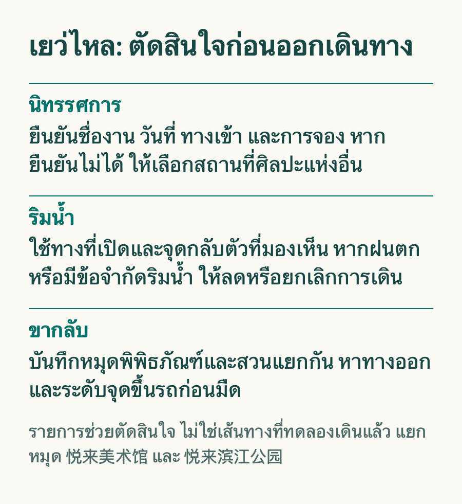 เยว่ไหล: ตัดสินใจก่อนออกเดินทาง