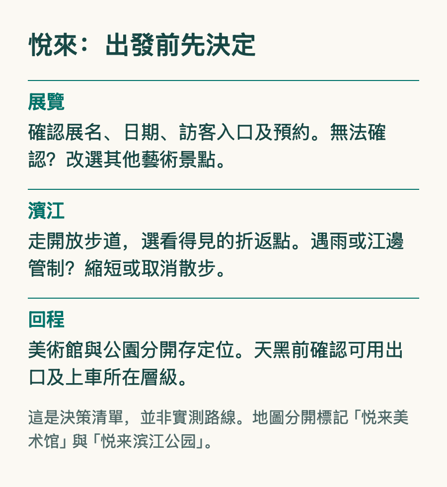 悅來:出發前先決定