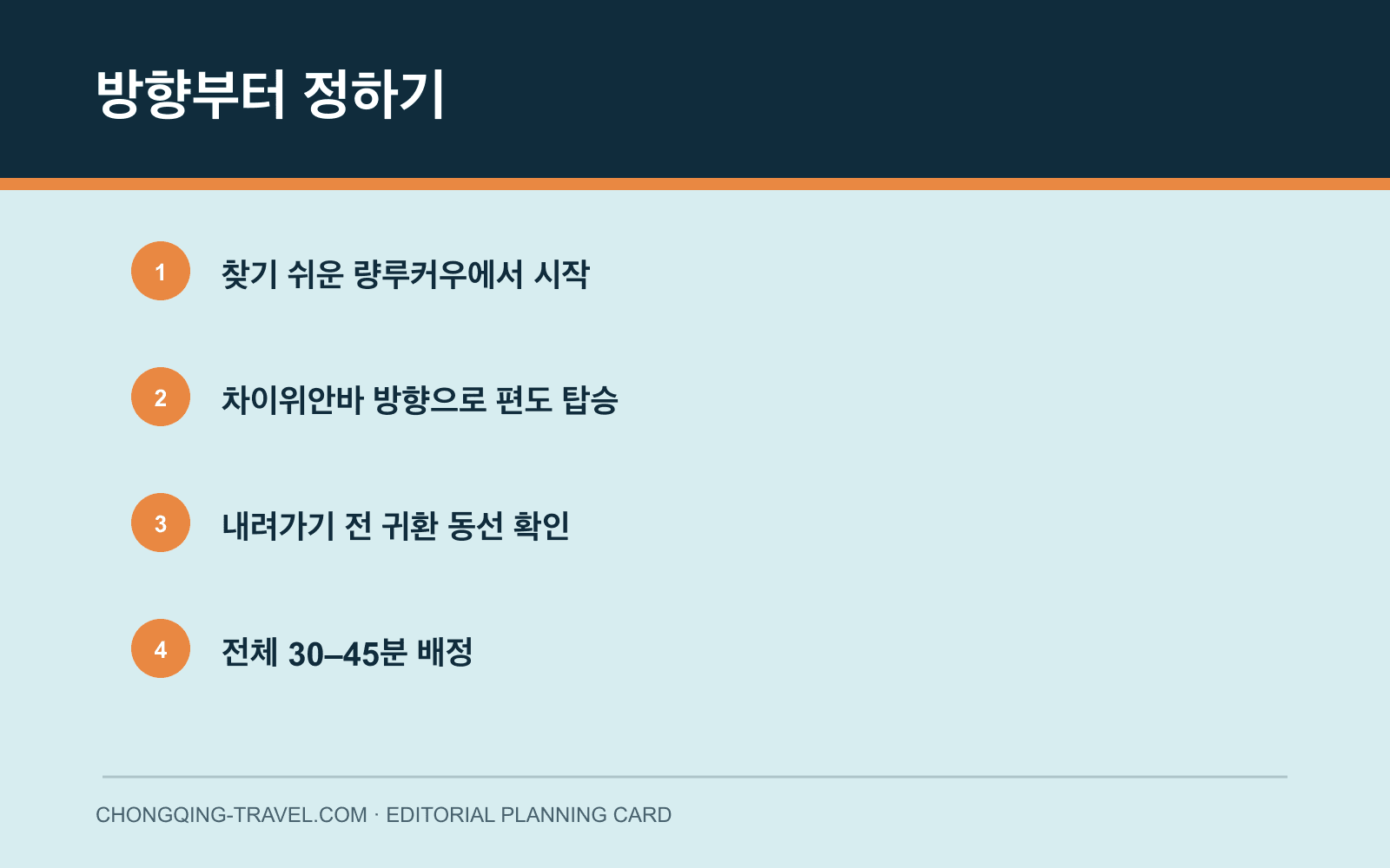 량루커우에서 차이위안바로 가는 방향 카드