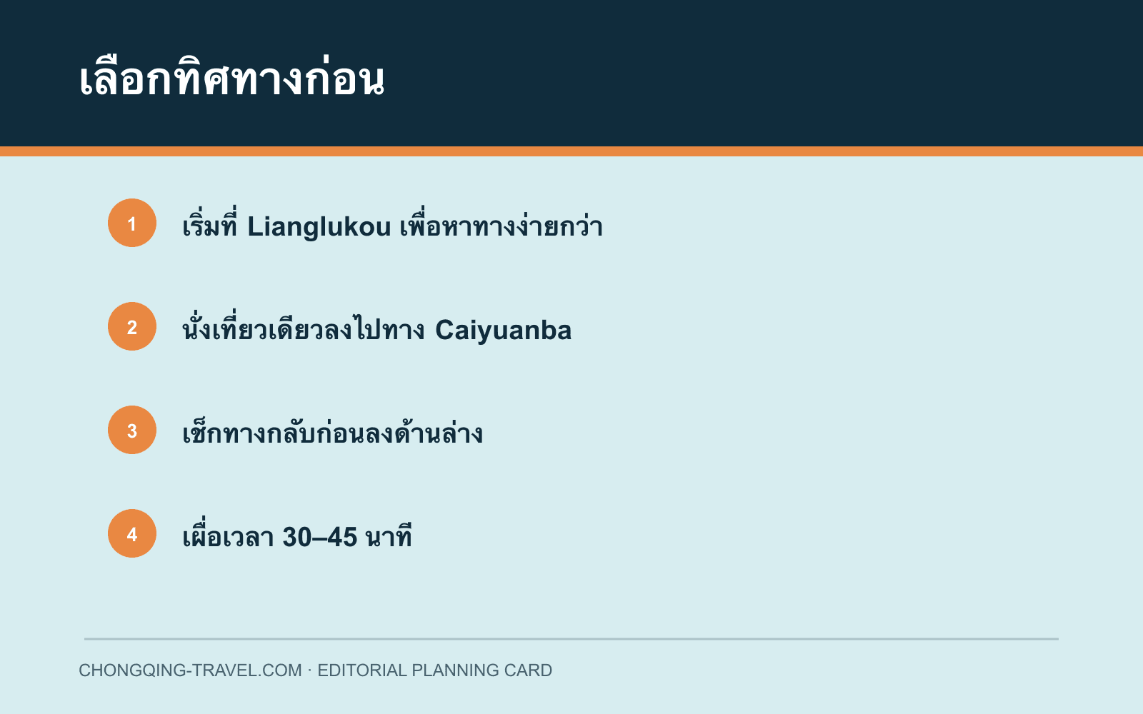 การ์ดเลือกทิศทางจาก Lianglukou ไป Caiyuanba
