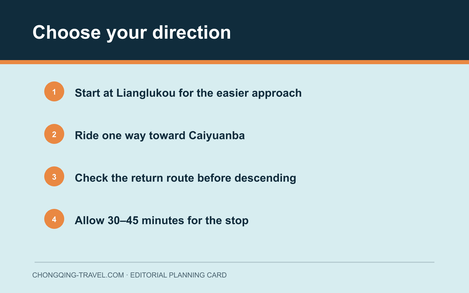 Direction card for starting at Lianglukou, riding toward Caiyuanba and checking the return route