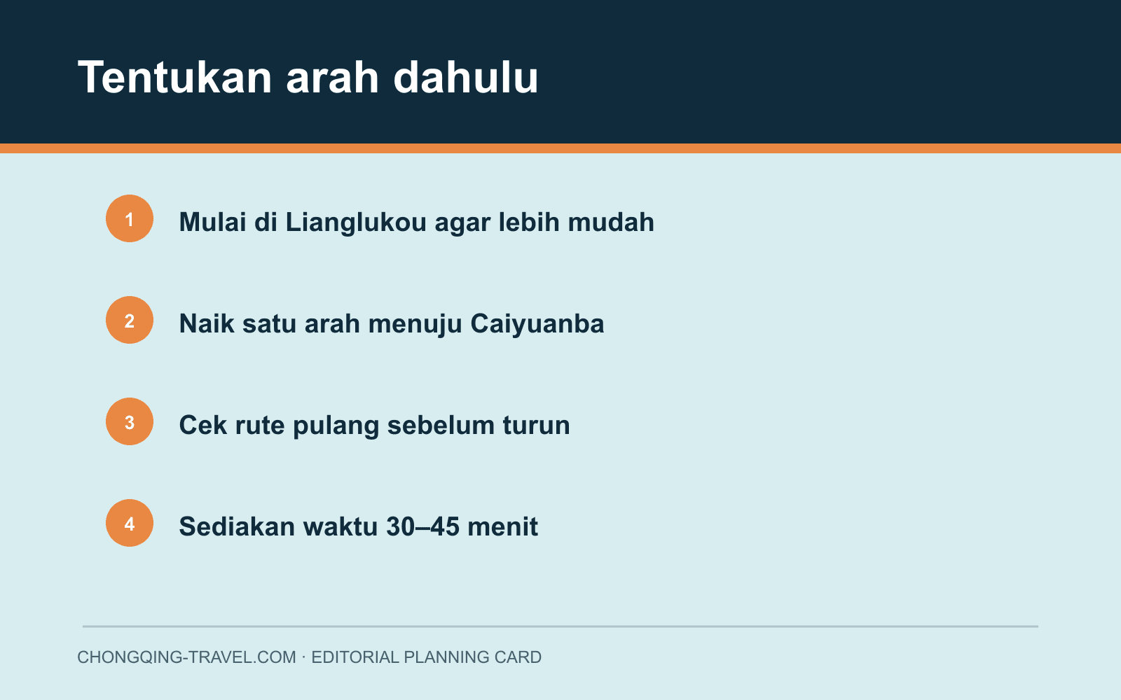 Kartu arah dari Lianglukou menuju Caiyuanba