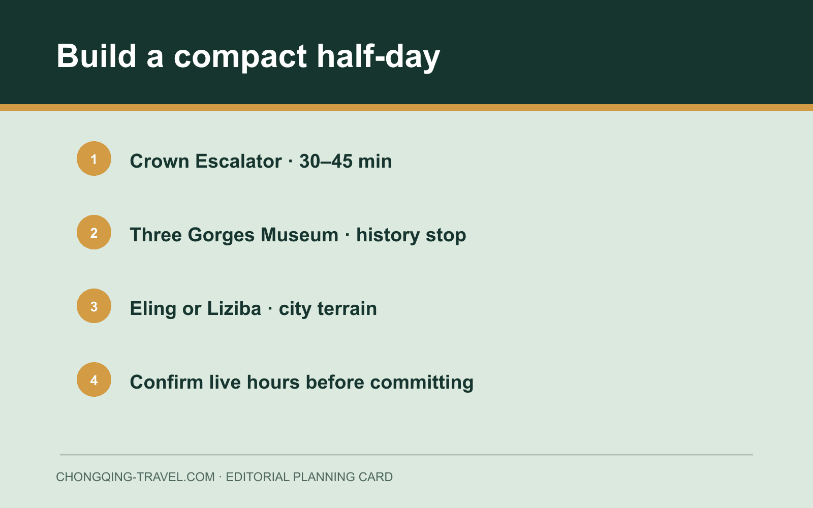 Half-day pairing card for the Crown Escalator, Three Gorges Museum, Eling or Liziba
