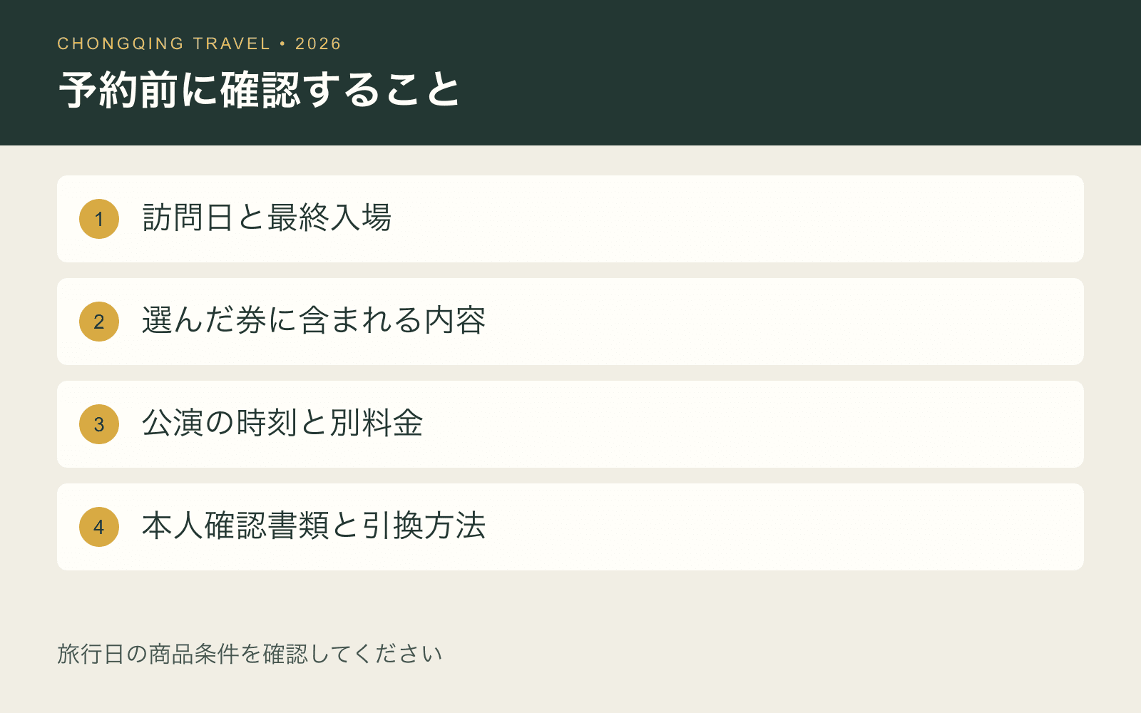 予約前の確認:訪問日と最終入場、券の内容、公演、本人確認書類