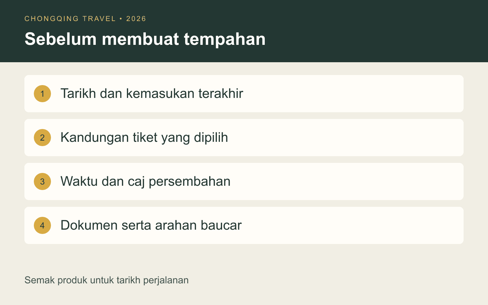 Semakan tempahan: tarikh dan kemasukan terakhir, kandungan tiket, persembahan dan dokumen